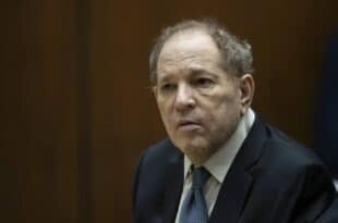 Actor Harvey Weinstein hospitalized with Covid and double pneumonia